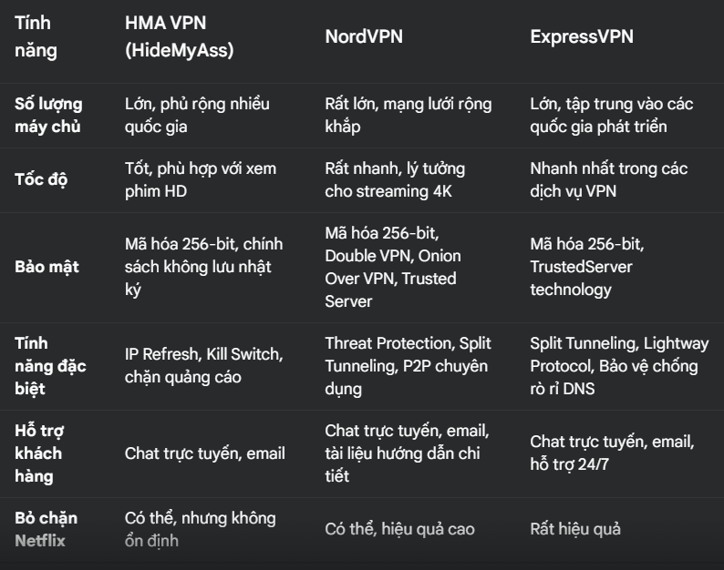 Ảnh chụp màn hình 2024-12-17 124255_YgeVSB8-N.png